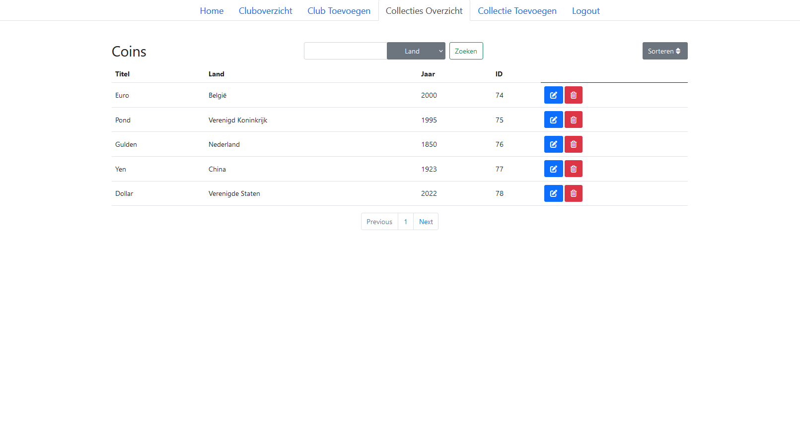 Screenshot of my SpringBoot & Thymeleaf project